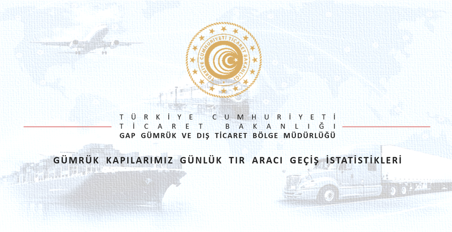 Eylül-2025 Gümrük Kapılarımız Günlük TIR Aracı İstatistiği